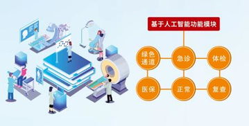 卓健防漏費管理軟件 計算機軟件開發(fā)的關鍵應用與價值