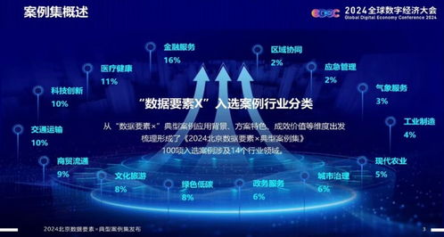 中科天璣6項成果入選2024北京數據要素典型案例，引領存儲服務新范式