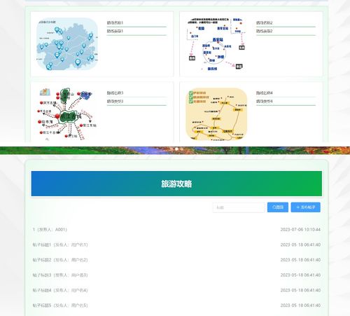 精品基于Python的旅游導(dǎo)覽系統(tǒng)的設(shè)計(jì)與實(shí)現(xiàn) 爬蟲與可視化大屏驅(qū)動(dòng)軟件開發(fā)